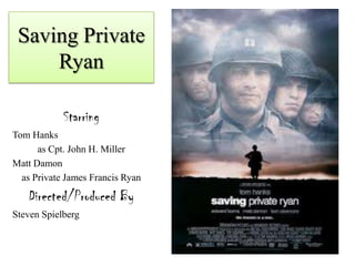 Saving Private
     Ryan

            Starring
Tom Hanks
      as Cpt. John H. Miller
Matt Damon
  as Private James Francis Ryan

   Directed/Produced By
Steven Spielberg
 
