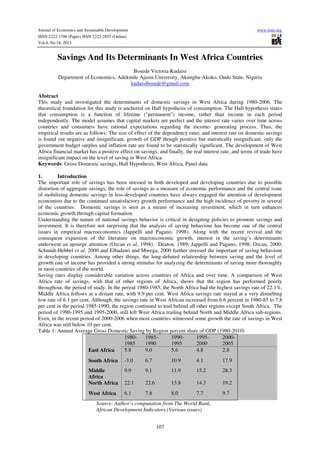 Journal of Economics and Sustainable Development
ISSN 2222-1700 (Paper) ISSN 2222-2855 (Online)
Vol.4, No.18, 2013

www.iiste.org

Savings And Its Determinants In West Africa Countries
Bosede Victoria Kudaisi
Department of Economics, Adekunle Ajasin University, Akungba-Akoko, Ondo State, Nigeria
kudaisibosede@gmail.com
Abstract
This study and investigated the determinants of domestic savings in West Africa during 1980-2006. The
theoretical foundation for this study is anchored on Hall hypothesis of consumption. The Hall hypothesis states
that consumption is a function of lifetime ("permanent") income, rather than income in each period
independently. The model assumes that capital markets are perfect and the interest rate varies over time across
countries and consumers have rational expectations regarding the income- generating process. Thus, the
empirical results are as follows: The size of effect of the dependency ratio, and interest rate on domestic savings
is found out negative and insignificant, growth of GDP though positive but statistically insignificant, only the
government budget surplus and inflation rate are found to be statistically significant. The development of West
Africa financial market has a positive effect on savings, and finally, the real interest rate, and terms of trade have
insignificant impact on the level of saving in West Africa.
Keywords: Gross Domestic savings, Hall Hypothesis, West Africa, Panel data
1.
Introduction
The important role of savings has been stressed in both developed and developing countries due to possible
distortion of aggregate savings, the role of savings as a measure of economic performance and the central issue
of mobilizing domestic savings in less-developed countries have always engaged the attention of development
economists due to the continued unsatisfactory growth performance and the high incidence of poverty in several
of the countries. Domestic savings is seen as a means of increasing investment, which in turn enhances
economic growth through capital formation.
Understanding the nature of national savings behavior is critical in designing policies to promote savings and
investment. It is therefore not surprising that the analysis of saving behaviour has become one of the central
issues in empirical macroeconomics (Jappelli and Pagano, 1998). Along with the recent revival and the
consequent expansion of the literature on macroeconomic growth, interest in the saving’s determinants
underwent an upsurge attention (Ozcan et al, 1998). Deaton, 1989; Jappelli and Pagano, 1998; Ozcan, 2000;
Schmidt-Hebbel et al, 2000 and Elbadawi and Mwega, 2000 further stressed the important of saving behaviour
in developing countries. Among other things, the long-debated relationship between saving and the level of
growth rate of income has provided a strong stimulus for analyzing the determinants of saving more thoroughly
in most countries of the world.
Saving rates display considerable variation across countries of Africa and over time. A comparison of West
Africa rate of savings, with that of other regions of Africa, shows that the region has performed poorly
throughout, the period of study. In the period 1980-1985, the North Africa had the highest savings rate of 22.1%,
Middle Africa follows at a distant rate, with 9.9 per cent. West Africa savings rate stayed at a very disturbing
low rate of 6.1 per cent. Although, the savings rate in West African increased from 6.6 percent in 1980-85 to 7.8
per cent in the period 1985-1990, the region continued to trail behind all other regions except South Africa. The
period of 1990-1995 and 1995-2000, still left West Africa trailing behind North and Middle Africa sub-regions.
Even, in the recent period of 2000-2006 when most countries witnessed some growth the rate of savings in West
Africa was still below 10 per cent.
Table 1: Annual Average Gross Domestic Saving by Region percent share of GDP (1980-2010)
198019851990199520001985
1990
1995
2000
2005
5.8
9.0
5.6
4.8
2.8
East Africa
South Africa

-3.0

6.7

10.9

4.1

17.9

Middle
Africa
North Africa

9.9

9.1

11.9

15.2

28.3

22.1

22.6

13.8

14.3

19.2

West Africa

6.1

7.8

8.0

7.7

9.7

Source: Author’s computation from The World Bank,
African Development Indicators.(Various issues)
107

 