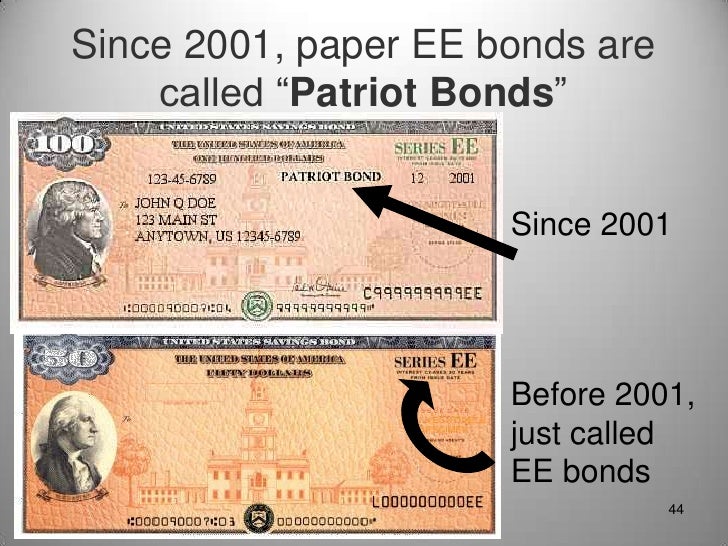 savings-bonds