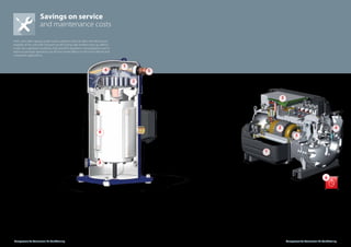Compressors for Commercial Air Conditioning PDF