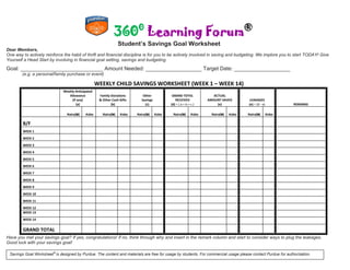 3600
Learning Forum®
Student’s Savings Goal Worksheet
Savings Goal Worksheet
©
is designed by Purdue. The content and materials are free for usage by students. For commercial usage please contact Purdue for authorization.
Dear Members,
One way to actively reinforce the habit of thrift and financial discipline is for you to be actively involved in saving and budgeting. We implore you to start TODAY! Give
Yourself a Head Start by involving in financial goal setting, savings and budgeting.
Goal: ____________________________ Amount Needed: ___________________ Target Date: ___________________
(e.g. a personal/family purchase or event)
WEEKLY CHILD SAVINGS WORKSHEET (WEEK 1 – WEEK 14)
Weekly Anticipated
Allowance
(if any)
(a)
Family Donations
& Other Cash Gifts
(b)
Other
Savings
(c)
GRAND TOTAL
RECEIVED
(d) = ( a + b + c )
ACTUAL
AMOUNT SAVED
(e)
LEAKAGES
(e) = (d - e) REMARKS
Naira(N) Kobo Naira(N) Kobo Naira(N) Kobo Naira(N) Kobo Naira(N) Kobo Naira(N) Kobo
B/F
WEEK 1
WEEK 2
WEEK 3
WEEK 4
WEEK 5
WEEK 6
WEEK 7
WEEK 8
WEEK 9
WEEK 10
WEEK 11
WEEK 12
WEEK 13
WEEK 14
GRAND TOTAL
Have you met your savings goal? If yes, congratulations! If no, think through why and insert in the remark column and start to consider ways to plug the leakages.
Good luck with your savings goal!
 