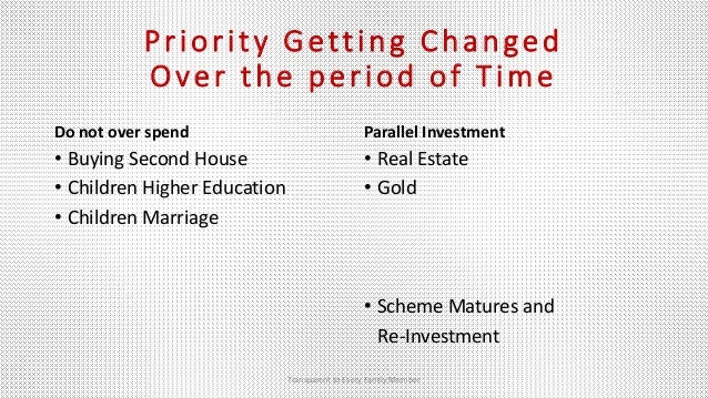 Savings Investments Corpus Fund Savings Investments Corpus Fund