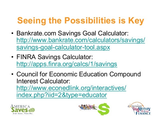bankrate 401k calculator bankrate compound interest calculator 401k interest calculator