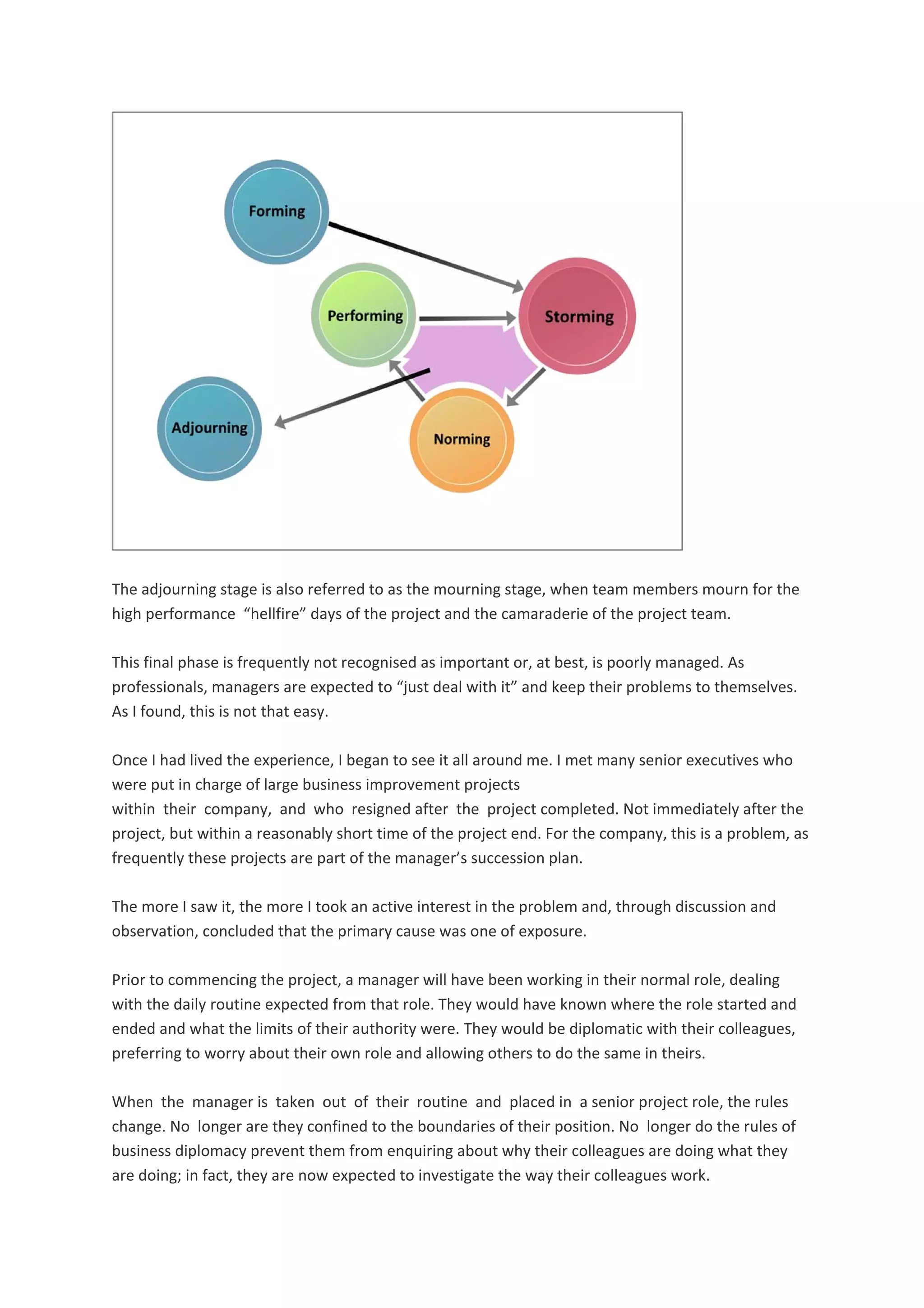  
The adjourning stage is also referred to as the mourning stage, when team members mourn for the 
high performance  “hellfire” days of the project and the camaraderie of the project team. 
This final phase is frequently not recognised as important or, at best, is poorly managed. As 
professionals, managers are expected to “just deal with it” and keep their problems to themselves. 
As I found, this is not that easy. 
Once I had lived the experience, I began to see it all around me. I met many senior executives who 
were put in charge of large business improvement projects 
within  their  company,  and  who  resigned after  the  project completed. Not immediately after the 
project, but within a reasonably short time of the project end. For the company, this is a problem, as 
frequently these projects are part of the manager’s succession plan. 
The more I saw it, the more I took an active interest in the problem and, through discussion and 
observation, concluded that the primary cause was one of exposure. 
Prior to commencing the project, a manager will have been working in their normal role, dealing 
with the daily routine expected from that role. They would have known where the role started and 
ended and what the limits of their authority were. They would be diplomatic with their colleagues, 
preferring to worry about their own role and allowing others to do the same in theirs.  
When  the  manager is  taken  out  of  their  routine  and  placed in  a senior project role, the rules 
change. No  longer are they confined to the boundaries of their position. No  longer do the rules of 
business diplomacy prevent them from enquiring about why their colleagues are doing what they 
are doing; in fact, they are now expected to investigate the way their colleagues work. 
 