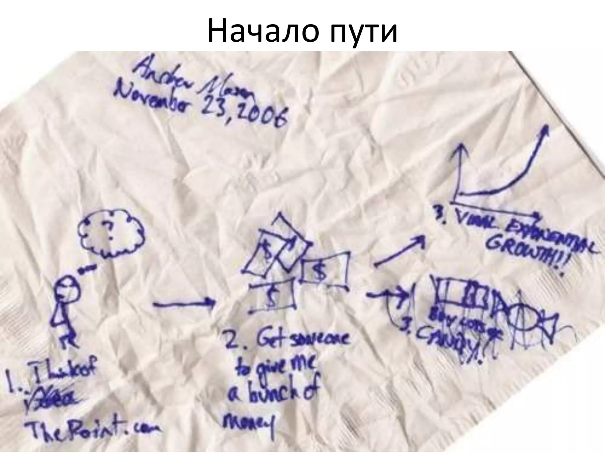 Начало пути