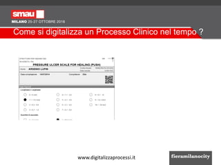 Come si digitalizza un Processo Clinico nel tempo ?
www.digitalizzaprocessi.it
 
