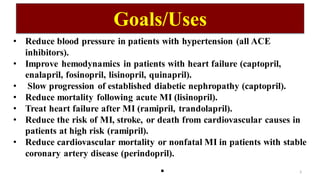 .
Goals/Uses
5
• Reduce blood pressure in patients with hypertension (all ACE
inhibitors).
• Improve hemodynamics in patients with heart failure (captopril,
enalapril, fosinopril, lisinopril, quinapril).
• Slow progression of established diabetic nephropathy (captopril).
• Reduce mortality following acute MI (lisinopril).
• Treat heart failure after MI (ramipril, trandolapril).
• Reduce the risk of MI, stroke, or death from cardiovascular causes in
patients at high risk (ramipril).
• Reduce cardiovascular mortality or nonfatal MI in patients with stable
coronary artery disease (perindopril).
 