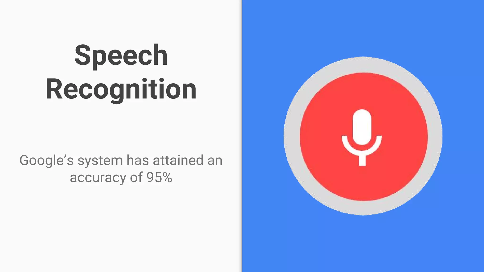 Speech
Recognition
Google’s system has attained an
accuracy of 95%
 