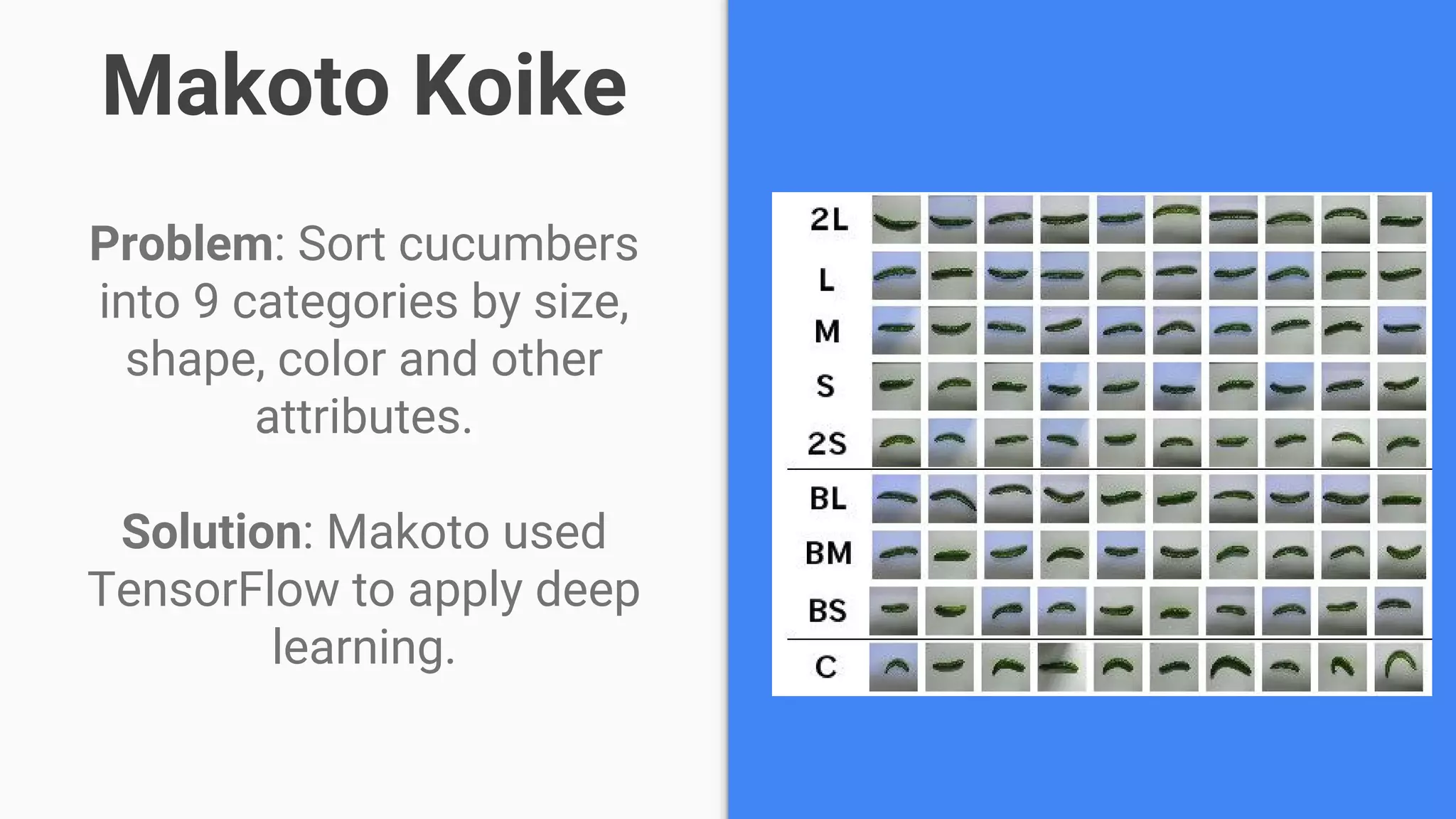 Makoto Koike
Problem: Sort cucumbers
into 9 categories by size,
shape, color and other
attributes.
Solution: Makoto used
TensorFlow to apply deep
learning.
 