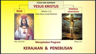 (Matius 1:1)
Anak Daud, Anak Abraham
TUGAS DWI RANGKAP
YESUS KRISTUS
I Kor 15:22-25
RAJA
Efesus 1:9
PENEBUS
IMAM BESAR
Menyatukan Program
KERAJAAN & PENEBUSAN
 