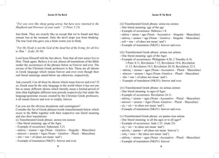 Saviour Of The World Saviour Of The World 
“For you were like sheep going astray, but have now returned to the 
Shepherd and Overseer of your souls.” (1 Peter 2:25) 
Just think. They are exactly like us except that we’re found and they 
remain lost at the moment. Only the devil stops you from thinking. 
The true God who gave you a brain wants you to think. 
“For He (God) is not the God of the dead but of the living; for all live 
to Him.” (Luke 20:38) 
Lord Jesus Himself told the fact above. Note that all (not some) live to 
Him. Think again. Believe it or not, almost all translations of the Bible 
render the occurrences of the phrases below as Forever and ever. The 
excuse of the Christian Greek professors is this: These are all idioms 
in Greek language which means forever and ever even though their 
real literal meanings stated below say otherwise, respectively. 
Ask yourself, Can all these be idioms which mean forever and ever? If 
so, Greek must be the only language in the world where it has not one 
but so many different idioms which literally mean a limited period of 
time (that highlights different time periods respectively) but under the 
language/grammar excuse created by the Christian Greek professors, 
it all means forever and ever or simply, forever. 
Can you see the obvious deceptions and cunningness? 
Consider the list of Greek phrases/words (transliterated) below which 
occur in the Bible together with their respective one literal meaning 
and also their translations: 
(i) Transliterated Greek phrase: aionos ton aionon 
- One literal meaning: age of the Ages 
- Example of occurrence: Ephesians 3:21. 
- αἰῶνος = aionos = age (Noun – Genitive – Singular – Masculine) 
- αἰώνων = aionon = Ages (Noun – Genitive – Plural – Masculine) 
- τῶν = ton = of (does not mean ‘and’) 
- Example of translation (NKJV): forever and ever. 
(ii) Transliterated Greek phrase: aiona tou aionos 
- One literal meaning: age of the age 
- Example of occurrence: Hebrews 1:8. 
- αἰῶνα = aiona = age (Noun – Accusative – Singular – Masculine) 
- αἰῶνος = aionos = age (Noun – Genitive – Singular – Masculine) 
- τοῦ = tou = of (does not mean ‘and’) 
- Example of translation (NKJV): forever and ever. 
(iii) Transliterated Greek phrase: aiónas ton aiónon 
- One literal meaning: ages of the Ages 
- Example of occurrences: Philippians 4:20, 2 Timothy 4:18, 
1 Peter 4:11, Revelation 7:12, Revelation 10:6, Revelation 
11:15, Revelation 19:3, Revelation 20:10, Revelation 22:5. 
- αἰῶνας = aionas = ages (Noun - Accusative – Plural – Masculine) 
- αἰώνων = aionon = Ages (Noun -Genitive – Plural – Masculine) 
- τῶν = ton = of (does not mean ‘and’) 
- Example of translation (NKJV): forever and ever. 
(iv) Transliterated Greek phrase: eis aiónas aiónon 
- One literal meaning: to ages of Ages 
- Example of occurrence: Revelation 14:11. 
- αἰῶνας = aionas = ages (Noun - Accusative – Plural – Masculine) 
- αἰώνων = aionon = Ages (Noun -Genitive – Plural – Masculine) 
- εἰς = eis = to (does not mean ‘and’) 
- Example of translation (NKJV): forever and ever. 
(v) Transliterated Greek phrase: eis pantas tous aiónas 
- One literal meaning: to all the ages or to all ages*. 
- Example of occurrence: Jude 1:25. (Jude 25) 
- εἰς = eis = to (does not mean ‘and’) 
- παντὸς = pantas = all (does not mean ‘forever’) 
- τοῦς = tous = the (does not mean ‘and’) 
- αἰῶνας = aionas = ages (Noun - Accusative – Plural – Masculine) 
- Example of translation (NKJV): forever. 
32 33 
 