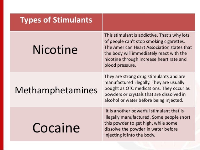 a description of methamphetamines powerful addictive stimulants that dramatically affect the central A strong and highly addictive drug that affects the central nervous system methamphetamine is a man-made stimulant that's been around for a long time the powerful rush people get from using meth causes many to get hooked right from the start. a description of methamphetamines powerful addictive stimulants that dramatically affect the central A strong and highly addictive drug that affects the central nervous system methamphetamine is a man-made stimulant that's been around for a long time the powerful rush people get from using meth causes many to get hooked right from the start.