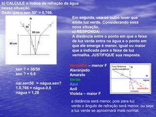 b) CALCULE o índice de refração da água nessa situação. Dado que o sen 50° = 0,766. Em seguida, usa-se outro laser que emite luz verde. Considerando essa nova situação,c) RESPONDA:A distância entre o ponto em que o feixe de luz verde entra na água e o ponto em que ele emerge é menor, igual ou maior que a indicada para o feixe de luz vermelha. JUSTIFIQUE sua resposta.Vermelho – menor FAlaranjadoAmareloVerdeAzulAnilVioleta – maior Fsen ? = 30/50sen ? = 0,6nar.sen50° = nágua.sen?1.0,766 = nágua.0,6nágua ≈ 1,28a distância será menor, pois para luzverde o ângulo de refração será menor, ou seja,a luz verde se aproximará mais normal.