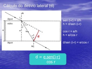 Cálculo do desvio lateral (d)sen (i-r) = d/hh = d/sen (i-r)cos r = e/hh = e/cos rd/sen (i-r) = e/cos rd = e.sen(i-r)cos r