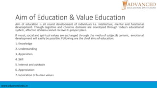 Human Values & Value Education