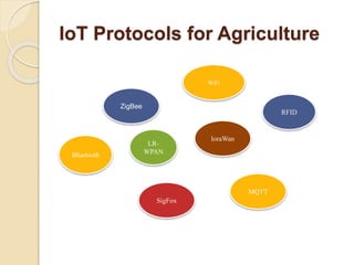 Iot transforming the future of agriculture | PPTX