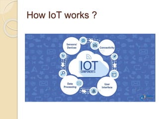 Iot transforming the future of agriculture | PPTX