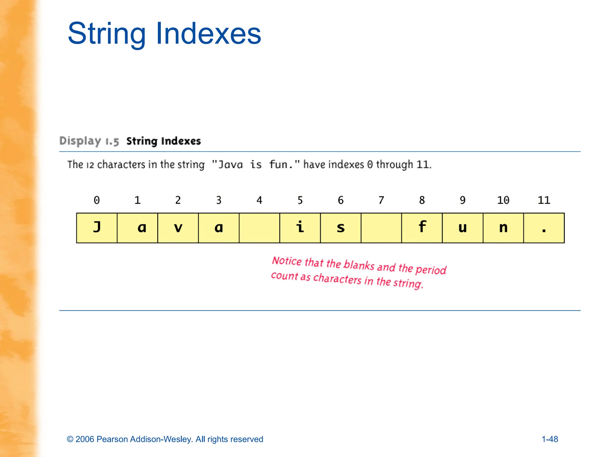 © 2006 Pearson Addison-Wesley. All rights reserved 1-48
String Indexes
 