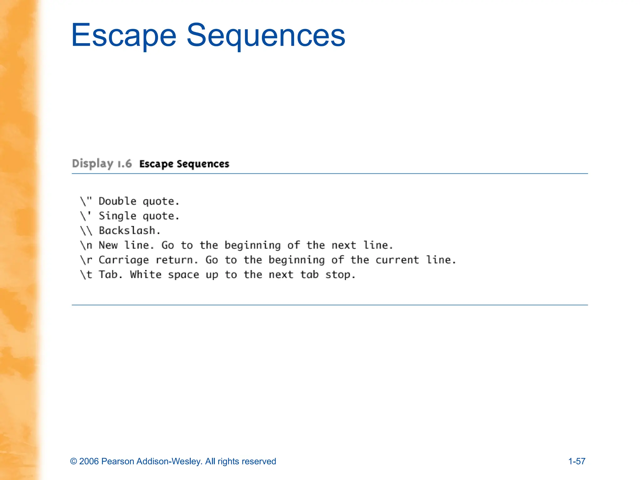© 2006 Pearson Addison-Wesley. All rights reserved 1-57
Escape Sequences
 