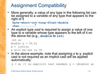 © 2006 Pearson Addison-Wesley. All rights reserved 1-31
Assignment Compatibility
• More generally, a value of any type in the following list can
be assigned to a variable of any type that appears to the
right of it
byteshortintlongfloatdouble
char
• An explicit type cast is required to assign a value of one
type to a variable whose type appears to the left of it on
the above list (e.g., double to int)
int x;
double y = 35.5;
x = (int)y;
x will be set to 35
• In the above example, note that assigning x to y, explicit
cast is not required as an implicit cast will be applied
automatically:
y = x; // no explicit cast needed: y = (double) x;
 