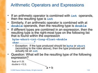 © 2006 Pearson Addison-Wesley. All rights reserved 1-35
Arithmetic Operators and Expressions
• If an arithmetic operator is combined with int operands,
then the resulting type is int
• Similarly, if an arithmetic operator is combined with at
double operands, then the resulting type is double
• If different types are combined in an expression, then the
resulting type is the right-most type on the following list
that is found within the expression
byteshortintlongfloatdouble
char
– Exception: If the type produced should be byte or short
(according to the rules above), then the type produced will
actually be an int
• Question: What will be the resulting type of the following
expression?
float a=11.5f;
double b =12.2;
a + b
 