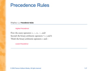 © 2006 Pearson Addison-Wesley. All rights reserved 1-37
Precedence Rules
 