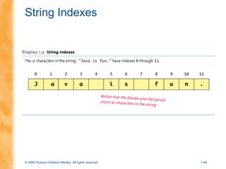 © 2006 Pearson Addison-Wesley. All rights reserved 1-48
String Indexes
 