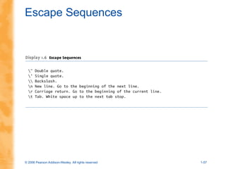 © 2006 Pearson Addison-Wesley. All rights reserved 1-57
Escape Sequences
 