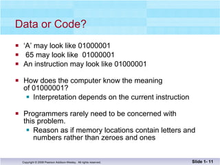 Data or Code? ‘ A’ may look like 01000001 65 may look like  01000001 An instruction may look like 01000001 How does the computer know the meaning of 01000001? Interpretation depends on the current instruction Programmers rarely need to be concerned with  this problem. Reason as if memory locations contain letters and  numbers rather than zeroes and ones Slide 1-  
