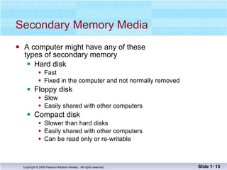 Secondary Memory Media A computer might have any of these types of secondary memory Hard disk Fast Fixed in the computer and not normally removed Floppy disk Slow Easily shared with other computers Compact disk Slower than hard disks Easily shared with other computers Can be read only or re-writable Slide 1-  