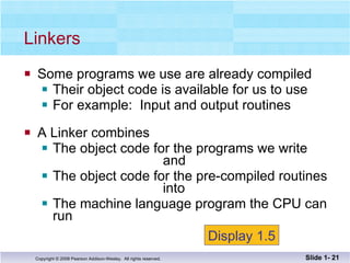 Some programs we use are already compiled Their object code is available for us to use For example:  Input and output routines A Linker combines The object code for the programs we write    and The object code for the pre-compiled routines   into The machine language program the CPU can run Linkers Slide 1-  Display 1.5 