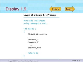 Display 1.9 Slide 1-  Back Next 