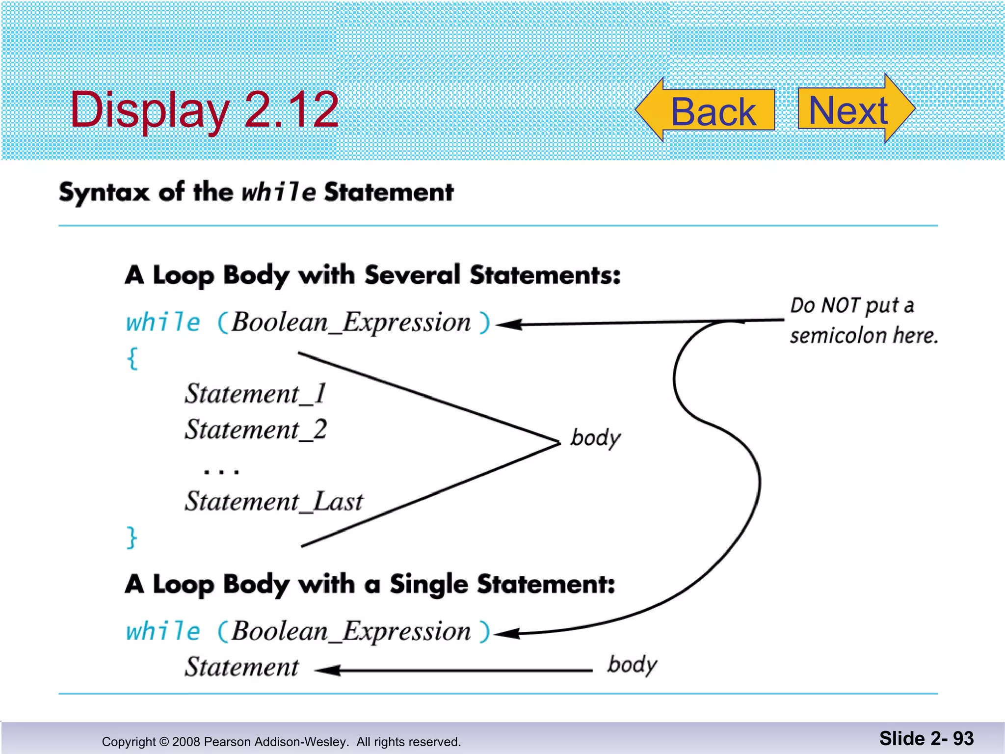 Display 2.12 Slide 2-  Back Next 
