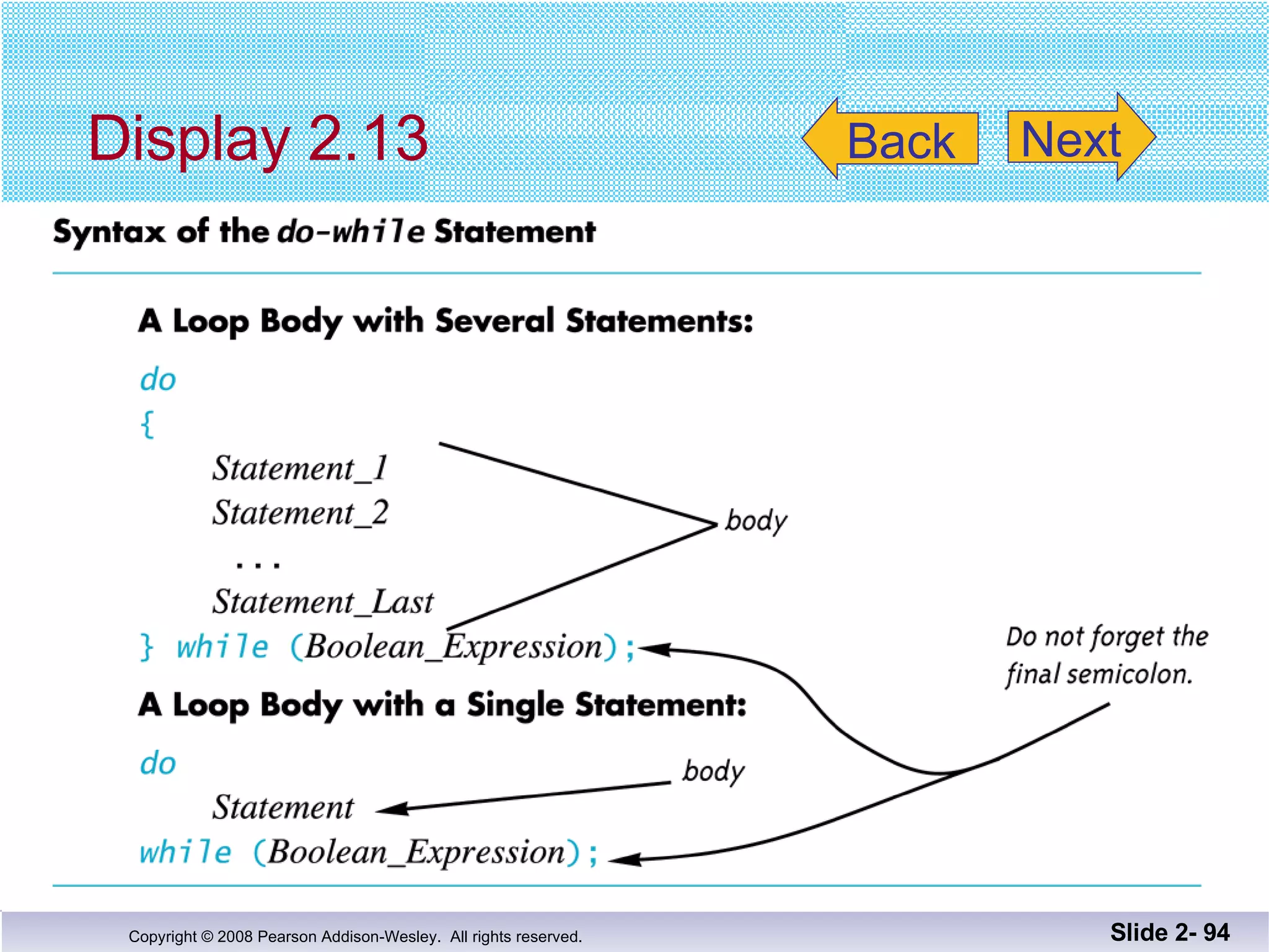 Display 2.13 Slide 2-  Back Next 