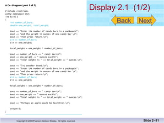 Display 2.1  (1/2) Slide 2-  Back Next 