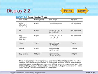 Display 2.2 Slide 2-  Back Next 