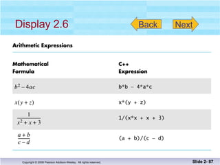 Display 2.6 Slide 2-  Back Next 
