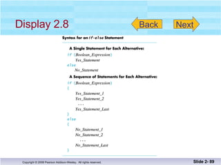 Display 2.8 Slide 2-  Back Next 