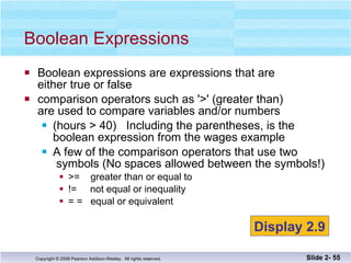 Boolean expressions are expressions that are  either true or false comparison operators such as '>' (greater than)  are used to compare variables and/or numbers (hours > 40)  Including the parentheses, is the  boolean expression from the wages example A few of the comparison operators that use two  symbols (No spaces allowed between the symbols!) >=  greater than or equal to !=  not equal or inequality = =  equal or equivalent Boolean Expressions Slide 2-  Display 2.9 