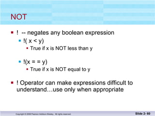 NOT !  -- negates any boolean expression !( x < y) True if x is NOT less than y !(x = = y) True if x is NOT equal to y ! Operator can make expressions difficult to  understand…use only when appropriate Slide 2-  