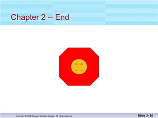 Chapter 2 -- End Slide 2-  