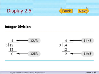 Display 2.5 Slide 2-  Back Next 