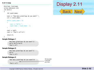 Display 2.11 Slide 2-  Next Back 