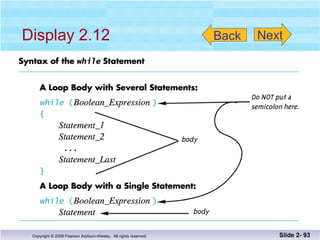 Display 2.12 Slide 2-  Back Next 