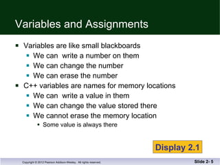 Variables and Assignments Variables are like small blackboards We can  write a number on them We can change the number We can erase the number C++ variables are names for memory locations We can  write a value in them We can change the value stored there We cannot erase the memory location Some value is always there Slide 2-  Display 2.1 