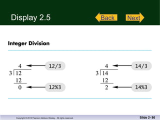 Display 2.5 Slide 2-  Back Next 