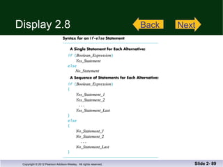 Display 2.8 Slide 2-  Back Next 