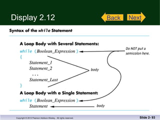 Display 2.12 Slide 2-  Back Next 
