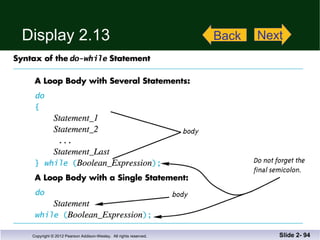 Display 2.13 Slide 2-  Back Next 