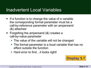 Inadvertent Local Variables If a function is to change the value of a variable the corresponding formal parameter must be a  call-by-reference parameter with an ampersand  (&) attached Forgetting the ampersand (&) creates a  call-by-value parameter The value of the variable will not be changed The formal parameter is a local variable that has no effect outside the function Hard error to find…it looks right! Slide 5-  Display 5.7 